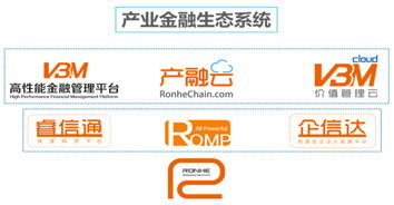 融和科技集团ceo廖继全 让金融普惠天下企业